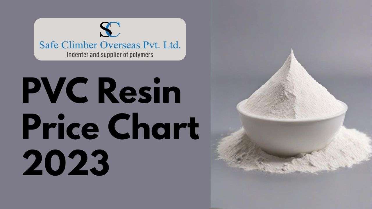 PVC Resin Price Chart 2023 Expert Guide